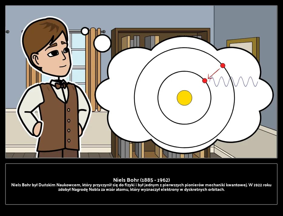 Kto odkrył atom? Poznaj kluczowe postacie w historii nauki