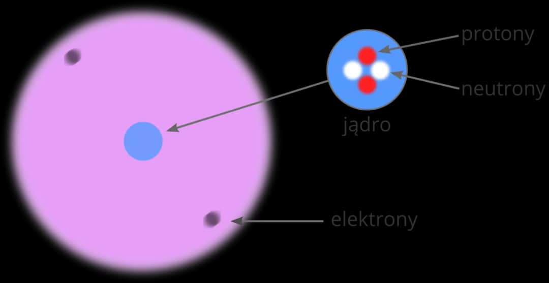 Kto odkrył neutron i dlaczego to zmieniło fizykę na zawsze?