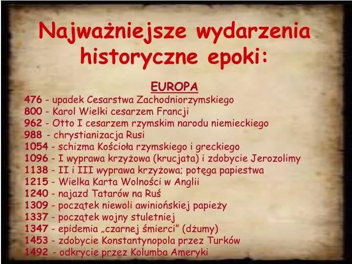 Wydarzenia historyczne w legendzie Gdańska, które musisz znać