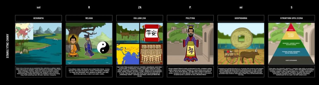 Osiągnięcia cywilizacji chińskiej: Niezwykłe wynalazki i ich wpływ