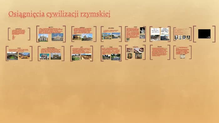 Osiągnięcia cywilizacji rzymskiej: Jak Rzym zmienił nasz świat